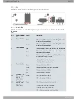 Preview for 10 page of Teldat Regesta Lite AU Installation Manual