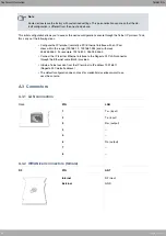 Предварительный просмотр 32 страницы Teldat Regesta PLC Installation Manual