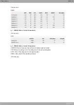 Предварительный просмотр 12 страницы Teldat Regesta-PLC Manual