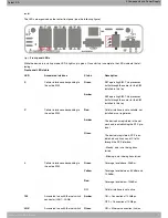 Предварительный просмотр 9 страницы Teldat Regesta-PRO ER B Installation Manual