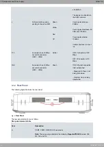 Предварительный просмотр 12 страницы Teldat REGESTA-PRO-ER Series Installation Manual