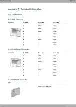 Предварительный просмотр 37 страницы Teldat Regesta Smart PLC Installation Manual