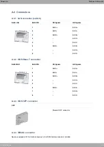 Предварительный просмотр 34 страницы Teldat RS1800 Series Installation Manual