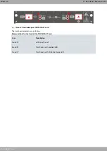 Preview for 8 page of Teldat TBC1-GFAST Installation Manual
