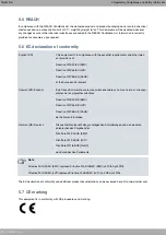 Preview for 16 page of Teldat TBC1-GFAST Installation Manual