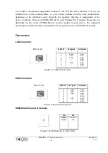 Preview for 30 page of Teldat Teldat V Installation Manual