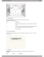 Предварительный просмотр 12 страницы Teldat TLD-PV01A1 Installation Manual