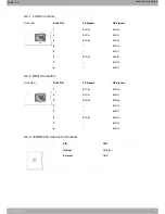 Предварительный просмотр 35 страницы Teldat TLD-PV01A1 Installation Manual