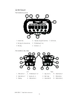 Preview for 8 page of Tele Draulic HY-T24-1 Instruction Manual