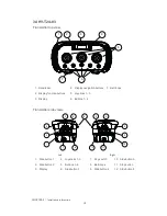 Предварительный просмотр 10 страницы Tele Draulic HY-T24-1 Instruction Manual