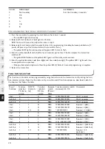 Preview for 214 page of Tele Radio 860 Lion Manual