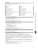 Preview for 7 page of Tele Radio 860TX-10 Manual