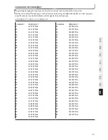 Preview for 13 page of Tele Radio 860TX-10 Manual