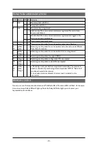 Preview for 10 page of Tele Radio Panther PN-R15-13 Installation Instructions Manual