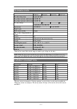 Preview for 11 page of Tele Radio Panther PN-R15-13 Installation Instructions Manual