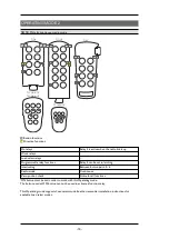 Preview for 16 page of Tele Radio Panther PN-R15-13 Installation Instructions Manual