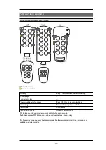 Preview for 17 page of Tele Radio Panther PN-R15-13 Installation Instructions Manual