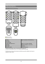 Preview for 18 page of Tele Radio Panther PN-R15-13 Installation Instructions Manual