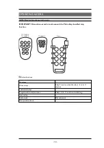 Preview for 19 page of Tele Radio Panther PN-R15-13 Installation Instructions Manual