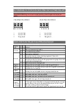 Preview for 8 page of Tele Radio PN-R15-1 Manual