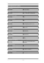 Preview for 15 page of Tele Radio PN-R15-1 Manual