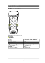 Preview for 29 page of Tele Radio PN-R15-1 Manual