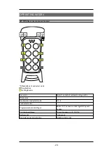 Preview for 31 page of Tele Radio PN-R15-1 Manual