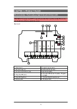 Preview for 55 page of Tele Radio PN-R15-1 Manual