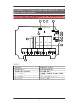 Preview for 57 page of Tele Radio PN-R15-1 Manual