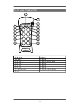 Preview for 61 page of Tele Radio PN-R15-1 Manual