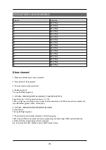 Preview for 70 page of Tele Radio PN-R15-1 Manual