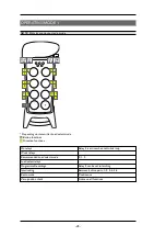 Preview for 76 page of Tele Radio PN-R15-1 Manual