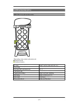 Preview for 77 page of Tele Radio PN-R15-1 Manual