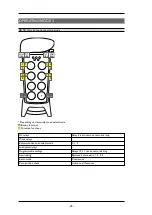 Preview for 78 page of Tele Radio PN-R15-1 Manual