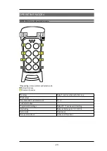 Preview for 79 page of Tele Radio PN-R15-1 Manual