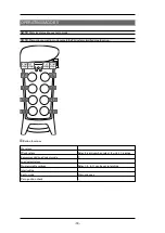 Preview for 80 page of Tele Radio PN-R15-1 Manual