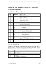 Предварительный просмотр 29 страницы Tele Radio R2-01 Installation Instructions Manual