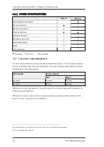 Предварительный просмотр 14 страницы Tele Radio R20-01 User Instructions