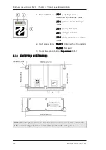 Предварительный просмотр 16 страницы Tele Radio R20-01 User Instructions