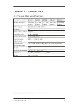 Preview for 11 page of Tele Radio T21-03 User Instructions