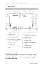 Preview for 30 page of Tele Radio T24-01 Installation Instructions Manual