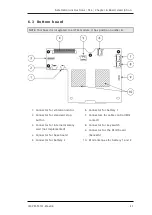 Preview for 31 page of Tele Radio T24-01 Installation Instructions Manual