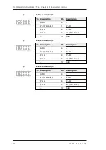 Preview for 36 page of Tele Radio T24-01 Installation Instructions Manual