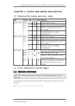 Preview for 39 page of Tele Radio T24-01 Installation Instructions Manual