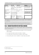 Preview for 72 page of Tele Radio T24-01 Installation Instructions Manual