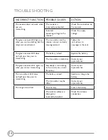 Preview for 24 page of Tele Radio T60 Installation Instruction