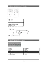 Предварительный просмотр 9 страницы Tele Radio TG-R4-1 Installation Instructions Manual