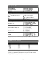 Предварительный просмотр 11 страницы Tele Radio TG-R4-1 Installation Instructions Manual