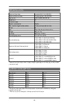 Предварительный просмотр 22 страницы Tele Radio TG-R4-1 Installation Instructions Manual