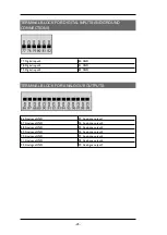 Предварительный просмотр 28 страницы Tele Radio TG-R4-1 Installation Instructions Manual